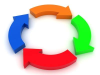 application process