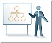 presentation