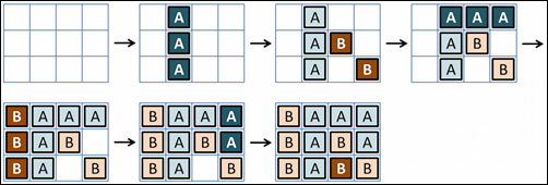играта "1-2-3"