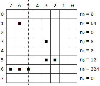 Pillars - example