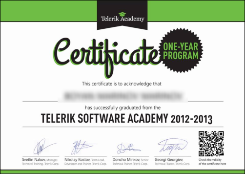 Certificate Software Academy Certificate Software Academy